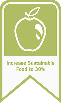 increase_sustainable_food_badge- 200w.png