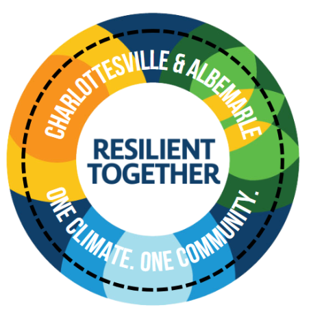 Circular logo with Charlottesville, Albemarle and the words "One Climate. One Community." and big letters: Resilient Together